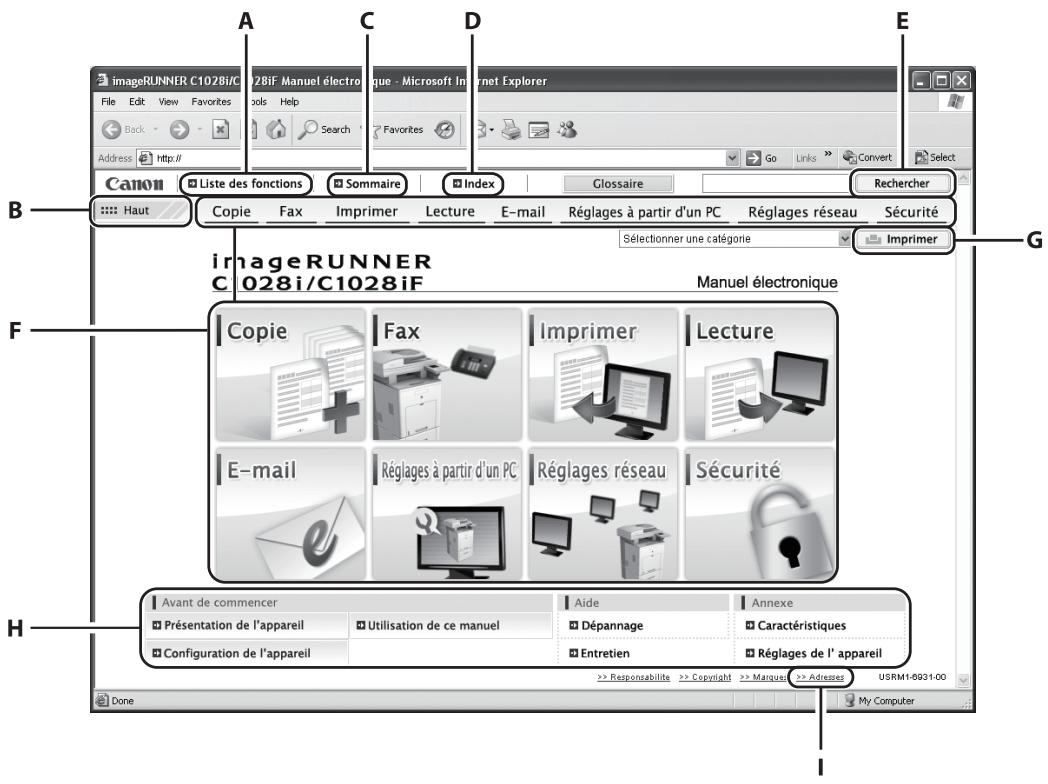 CANON IMAGERUNNER C1028I - REMARQUE - 1