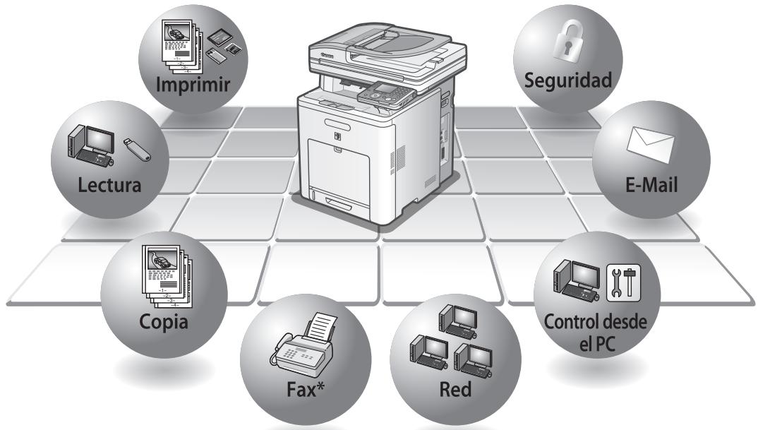 CANON IMAGERUNNER C1028I - Descripción general de las functions del equipo - 1
