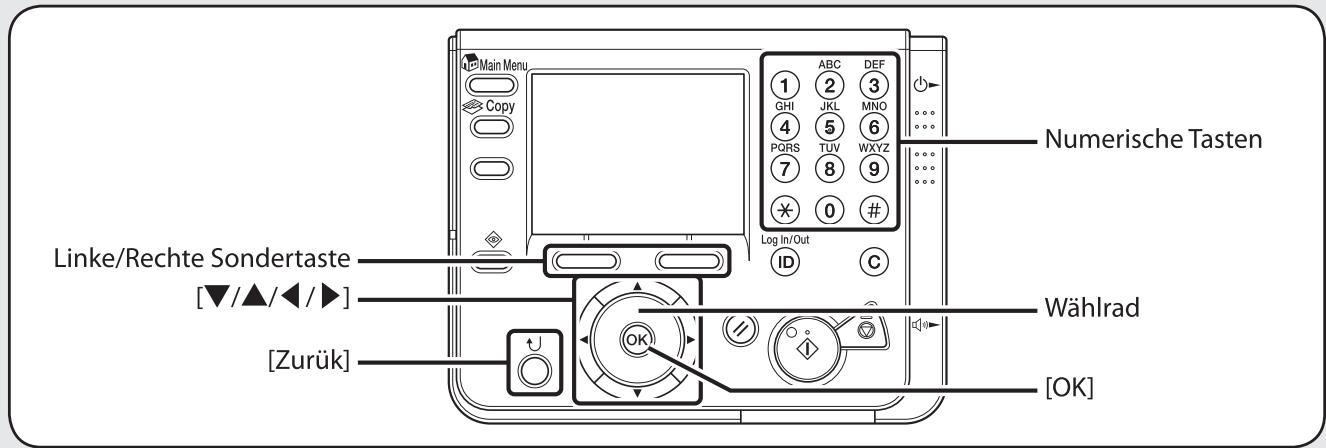 CANON IMAGERUNNER C1028I - Information zu den Tasten - 1