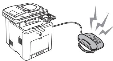 CANON IMAGERUNNER C1028I - - When Receiving VOICE CALL - 1