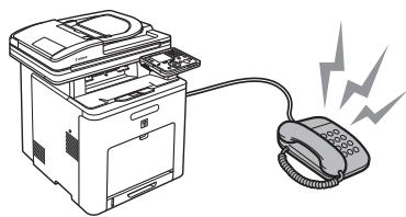 CANON IMAGERUNNER C1028I - Informazioni sulle modalità di ricezione - 2