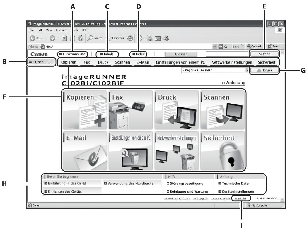 CANON IMAGERUNNER C1028I - HINWEIS - 1