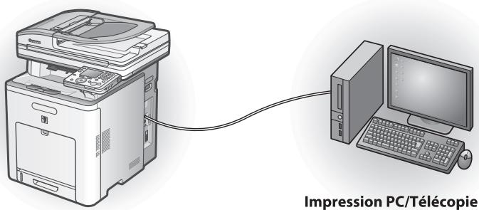 CANON IMAGERUNNER C1028I - Connexion USB (pour plus d'informations sur la configuration, reportez-vous à la rubrique p. 37.) - 1