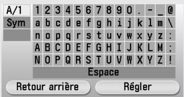 CANON IMAGERUNNER C1028I - Informations sur les touches - 2