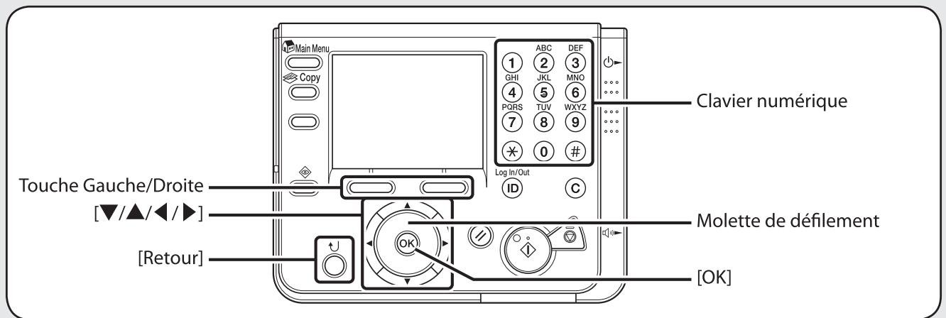 CANON IMAGERUNNER C1028I - Informations sur les touches - 1
