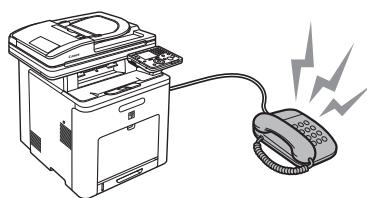 CANON IMAGERUNNER C1028I - Bei Telefonrufen - 2