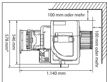 CANON IMAGERUNNER C1028I - Platzbedarf - 1