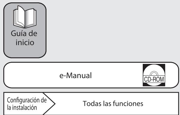 CANON IMAGERUNNER C1028I - Guias del equipo - 1