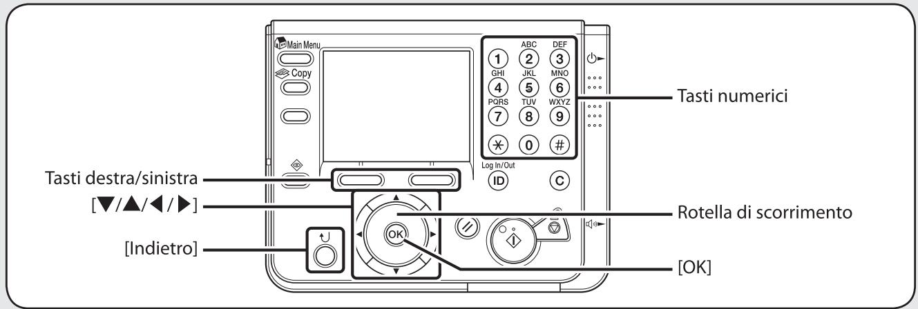 CANON IMAGERUNNER C1028I - Informazioni sui tasti - 1