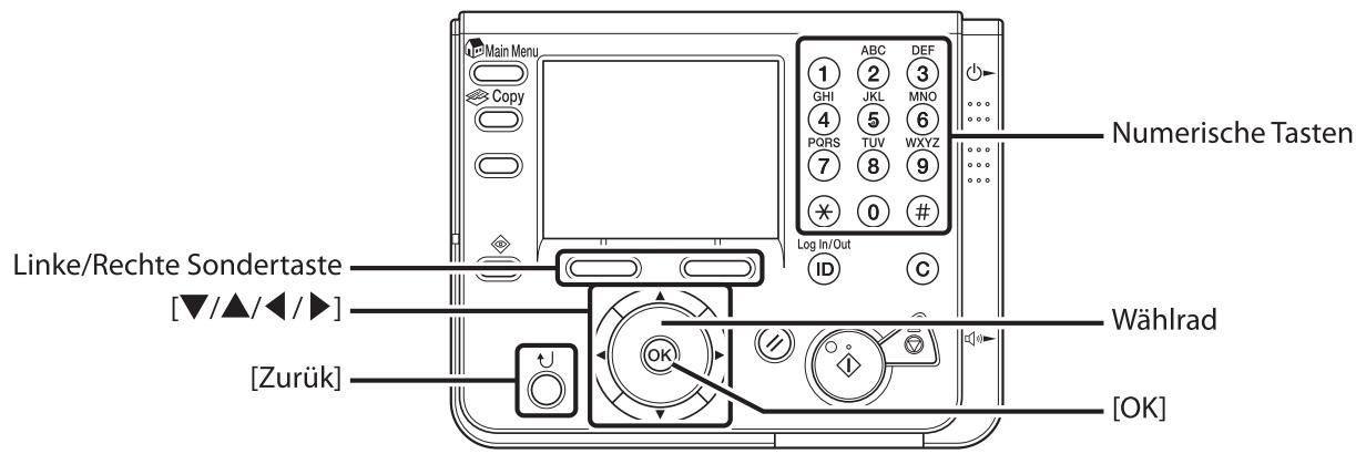 CANON IMAGERUNNER C1028IF - Information zu den Tasten - 1