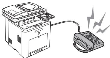 CANON IMAGERUNNER C1028IF - About the Receive Modes - 1