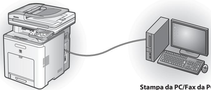 CANON IMAGERUNNER C1028IF - Connessione USB (per i dettagli sulla configurazione, vedere a pag. 37). - 1