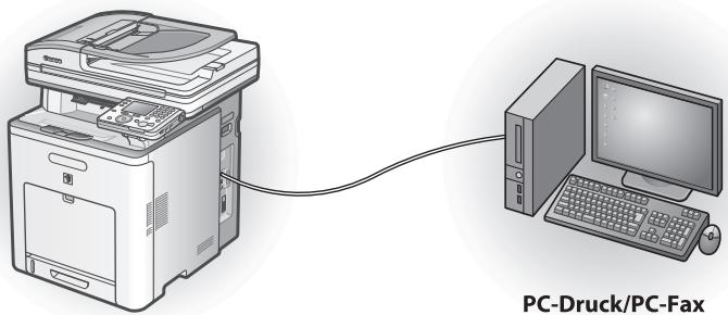 CANON IMAGERUNNER C1028IF - USB-Verbindung (Einzelheiten zum Einrichten, siehe S. 37.) - 1