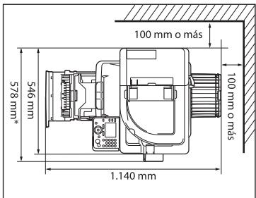 CANON IMAGERUNNER C1028IF - Espacio de instalación - 1
