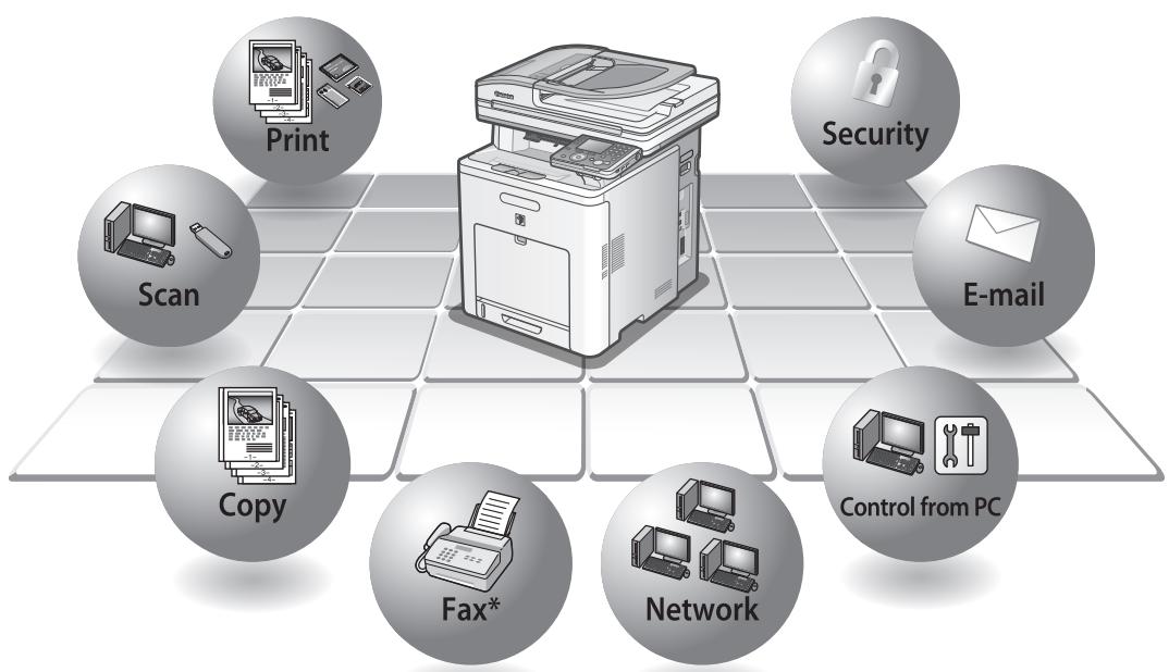 CANON IMAGERUNNER C1028IF - Overview of Machine Functions - 1