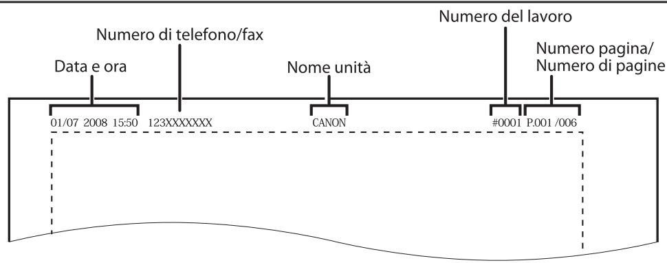 CANON IMAGERUNNER C1028IF - Informazioni sul mittente - 1