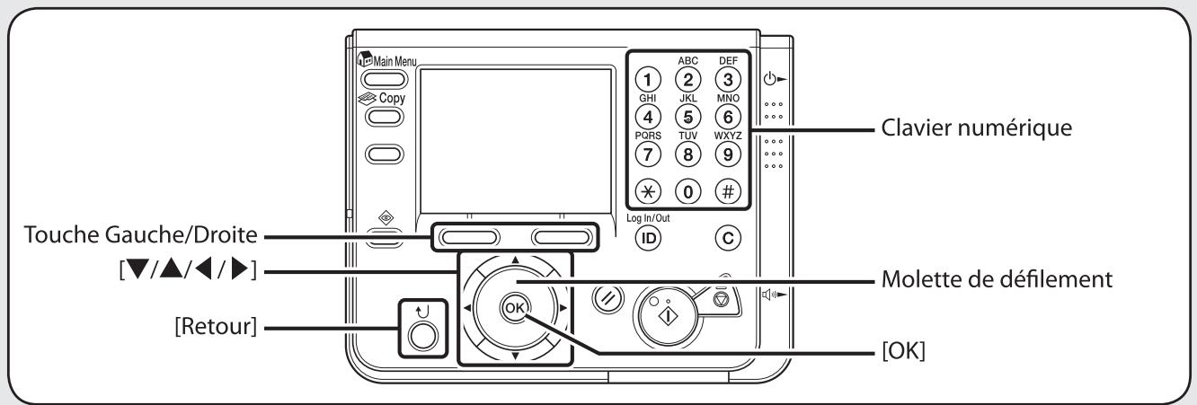 CANON IMAGERUNNER C1028IF - Informations sur les touches - 1