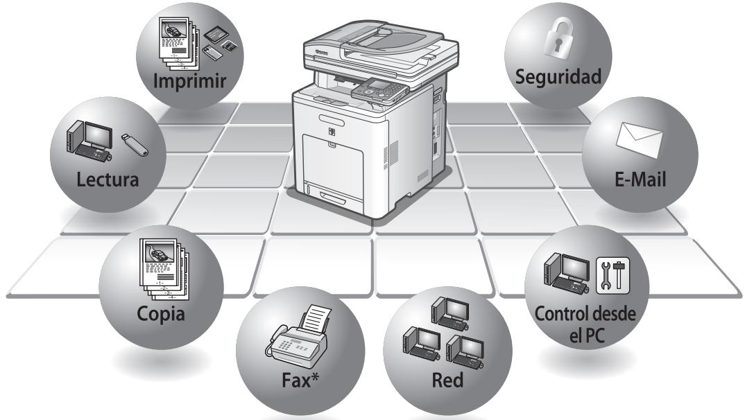 CANON IMAGERUNNER C1028IF - Descripción general de las funciones del equipo - 1