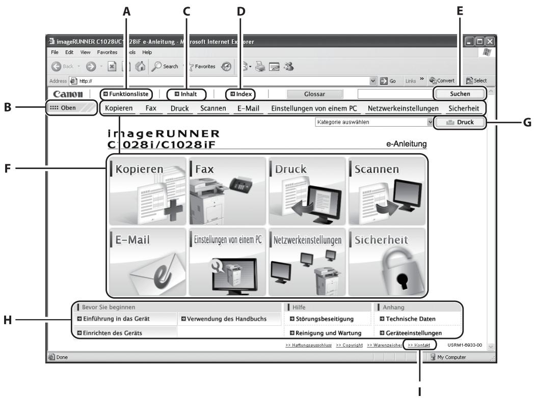 CANON IMAGERUNNER C1028IF - HINWEIS - 1