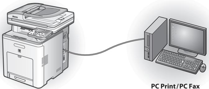 CANON IMAGERUNNER C1028IF - USB Connection (For details about the set up, see p. 35.) - 1