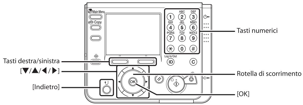 CANON IMAGERUNNER C1028IF - Informazioni sui tasti - 1