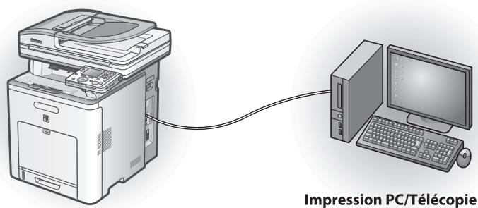 CANON IMAGERUNNER C1028IF - Connexion USB (pour plus d'informations sur la configuration, reportez-vous à la rubrique p. 37.) - 1