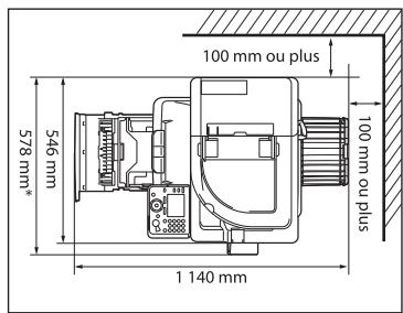 CANON IMAGERUNNER C1028IF - Espace requis pour l'installation - 1