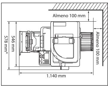 CANON IMAGERUNNER C1028IF - Spazio di installazione - 1
