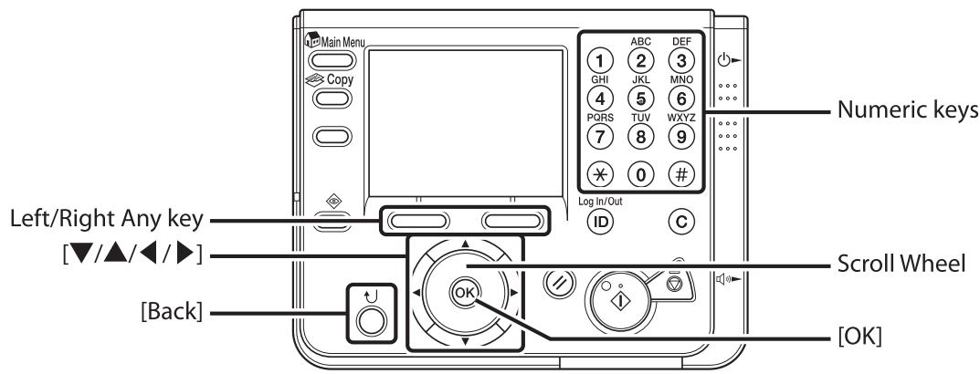 CANON IMAGERUNNER C1028IF - Information About the Keys - 1