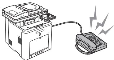 CANON IMAGERUNNER C1028IF - Empfangsmodi - 6