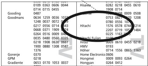 ONE FOR ALL URC 7962 - Hitachi - 1