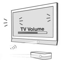 ONE FOR ALL URC 7962 - SmartControl - 3