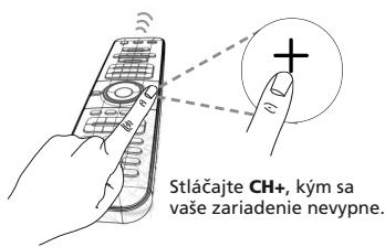 ONE FOR ALL URC 7962 - Dansk - 12