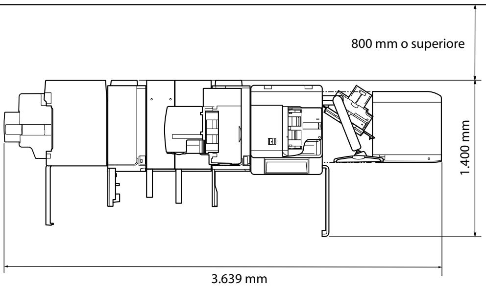 CANON IMAGERUNNER ADVANCE 8085 - Impostazioni stampante - 2