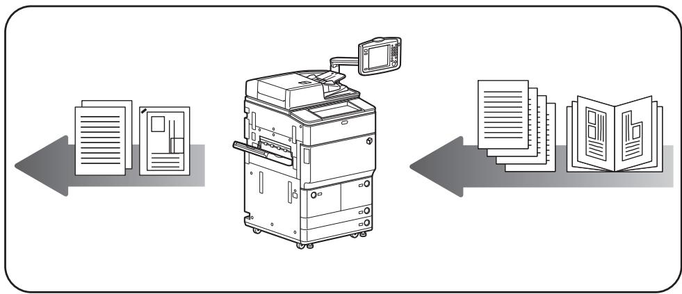 CANON IMAGERUNNER ADVANCE 8085 - Copyright - 1