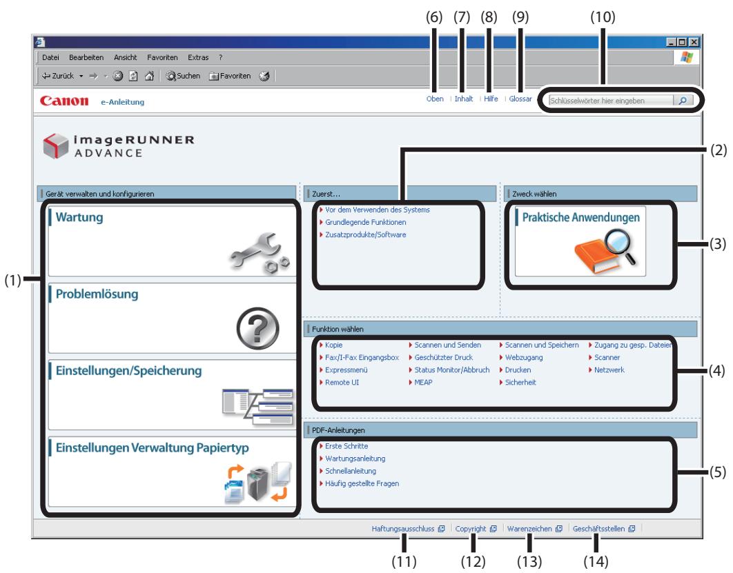 CANON IMAGERUNNER ADVANCE 8085 - Oben - 1