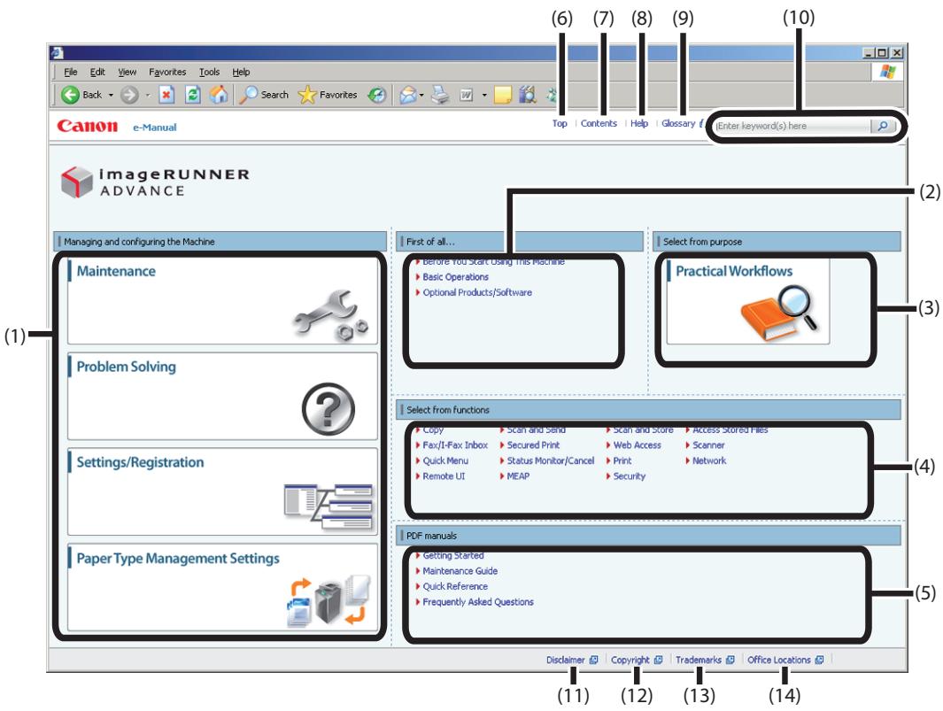 CANON IMAGERUNNER ADVANCE 8085 - TOP - 1