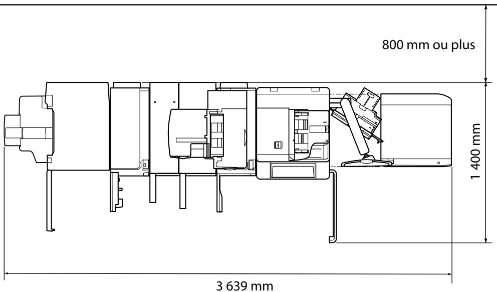 CANON IMAGERUNNER ADVANCE 8085 - Logiciels - 2