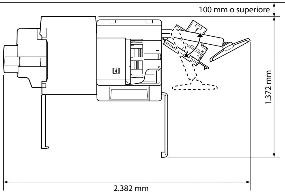 CANON IMAGERUNNER ADVANCE 8085 - Impostazioni stampante - 1