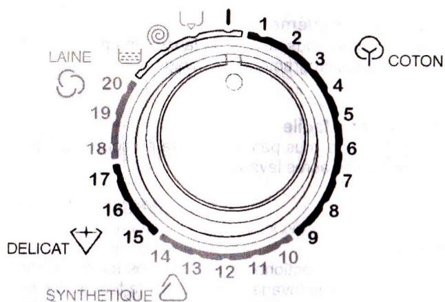 FAR L9400 - MANETTE SELECTEUR DE PROGRAMME - 1