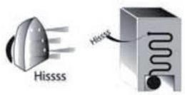 WHIRLPOOL SW6AM2QW - Μερικοί από τους ήχους λειτουργίας που μπορεί να ακούσετε: - 1