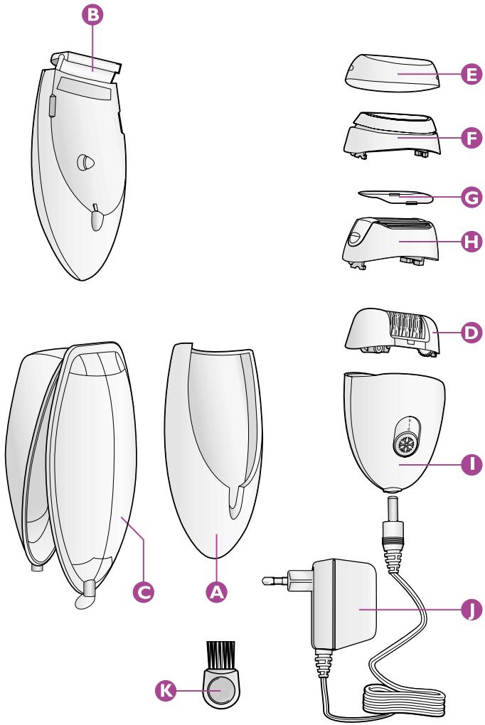 PHILIPS ICE HP6475 - 2