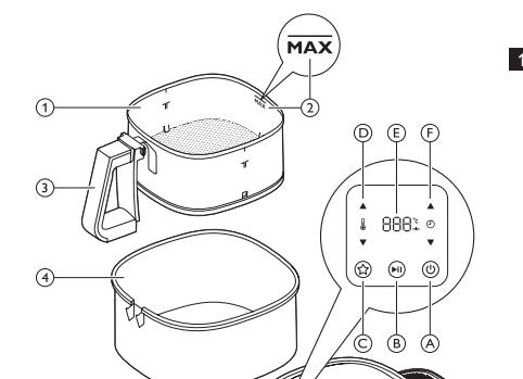 PHILIPS AIRFRYER XL - Arrêt automatique - 1