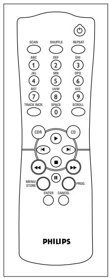 PHILIPS CDR 770 - Commandes figurant sur la télécommande - 1
