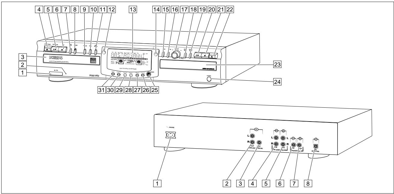 PHILIPS CDR 775 - Accessoires - 1