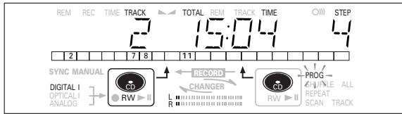 PHILIPS CDR 775 - Programmation destinée à la lecture - 3