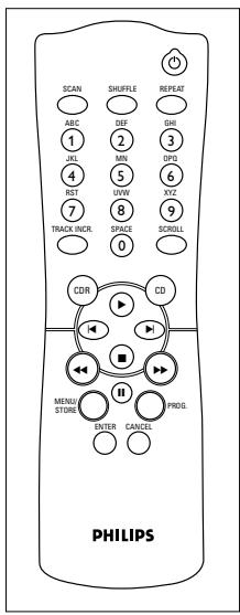 PHILIPS CDR 775 - Commandes figurant sur la télécommande - 1