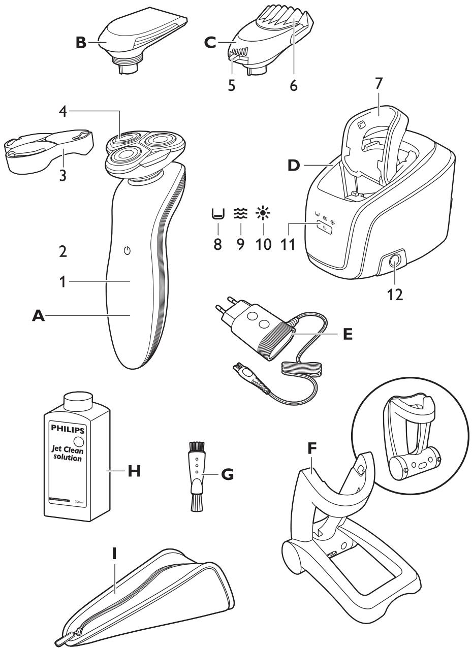 PHILIPS 7000 - User manual - 1
