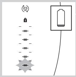 PHILIPS 7000 - Piles faibles - 1