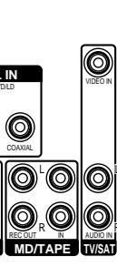 SONY STR DE-445 - Monokabel (tillval) - 5